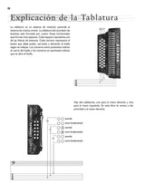 Aprende Ya! Acordes Para El Acordeon De Botones