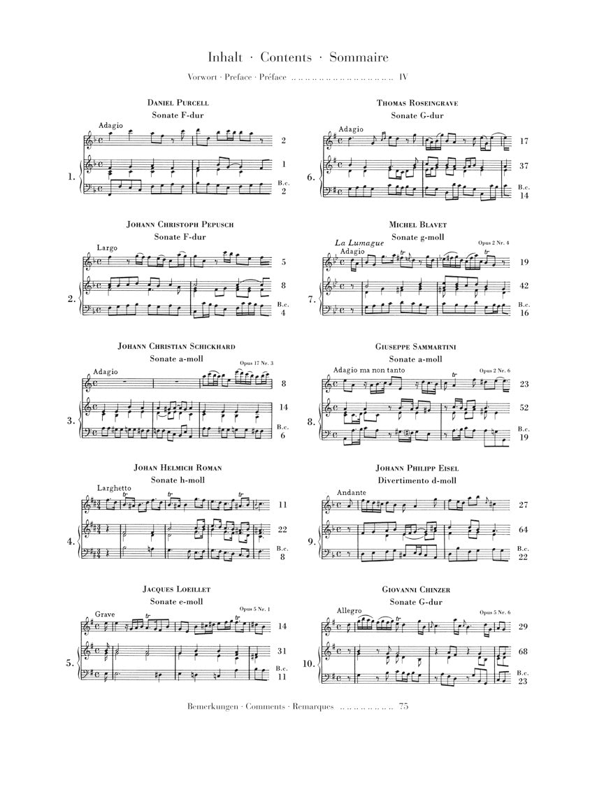 EastRock Pupitre de Musique, Pupitre de Musique Réglable, Pupitre Musique  Portable en Métal, Pupitre de Musique Professionnel pour Partitions  Musicales(Trous,Noir) : : Instruments de musique et Sono
