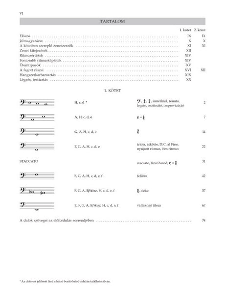 Bassoon ABC - Book 1