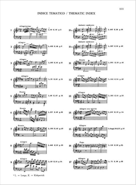 Scarlatti: Keyboard Sonatas - Volume 1 (K. 33, 36-38, 43-89)