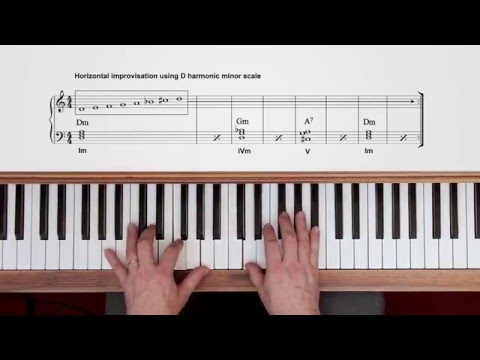 Exploring Jazz Piano – Volume 1