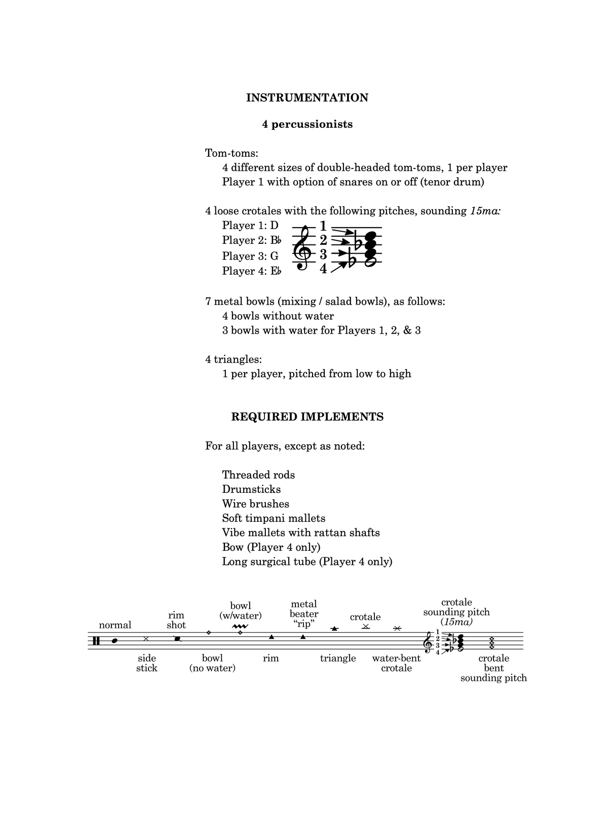 Montgomery: Study No. 1