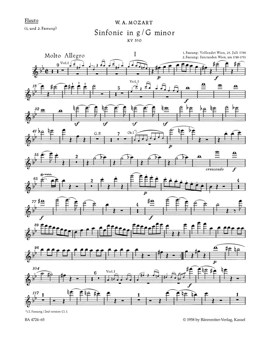 Symphonie N°40, Mozart - I. Allegro Molto : Partition de Piano